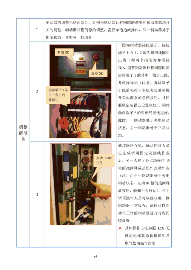 日立电梯制动器抱闸解体培训
