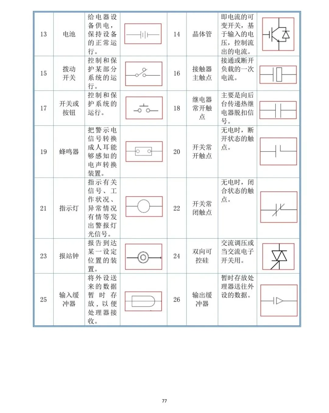日立元器件及图纸说明