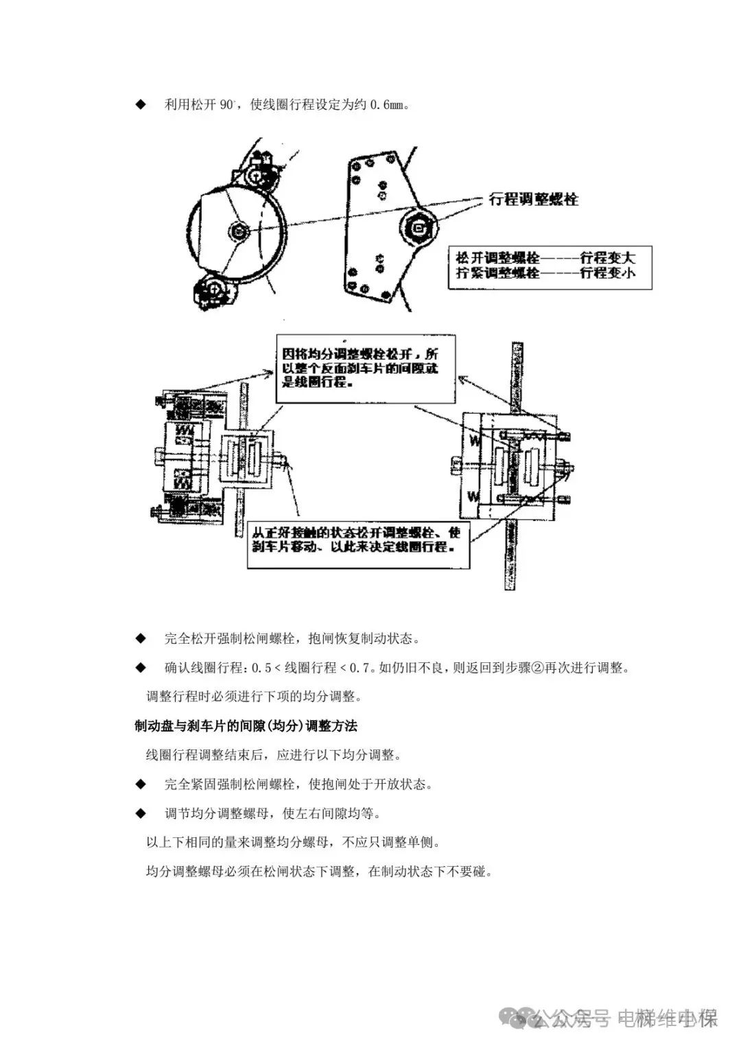 三菱电梯制动器拆解保养方法