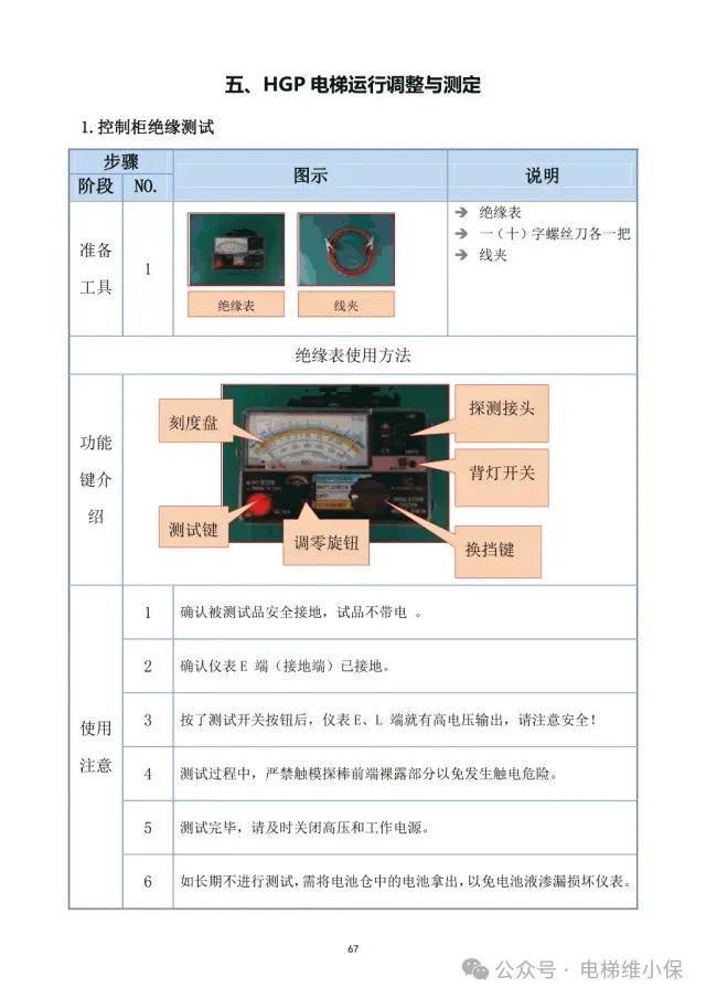 日立HGP电梯运行调整与测定培训
