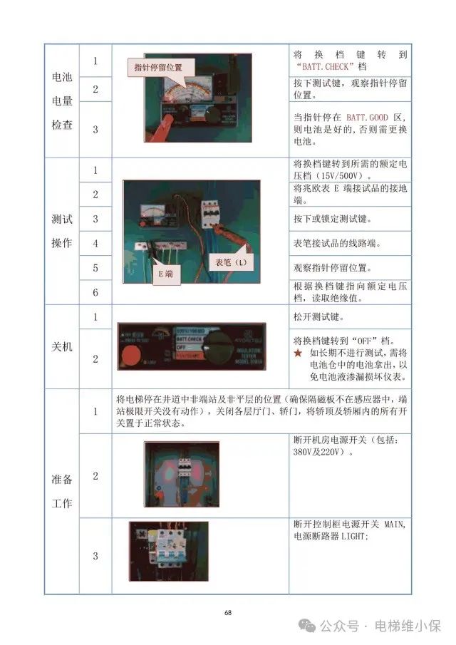 日立HGP电梯运行调整与测定培训