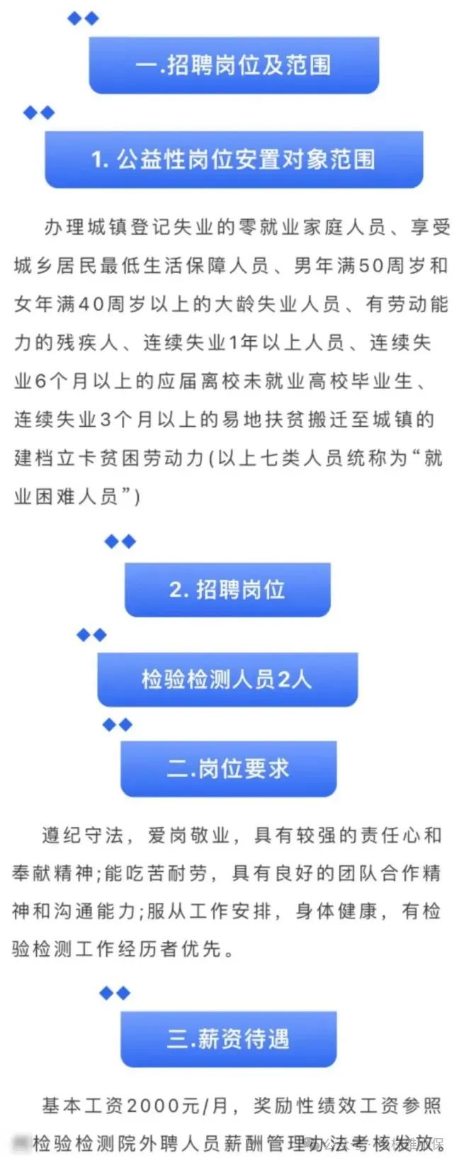 某特检院招聘检验检测人员，基本工资2000元？