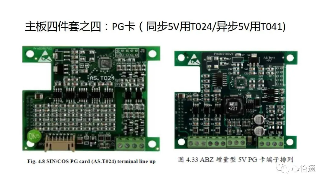 干货：新时达各种板子类型介绍和常见问题分析