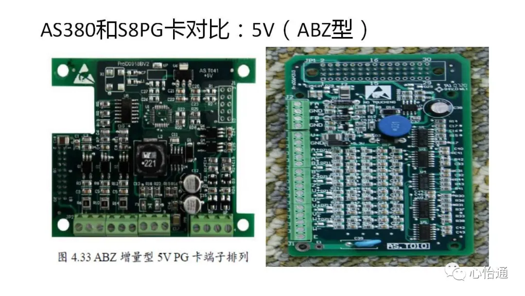 干货：新时达各种板子类型介绍和常见问题分析