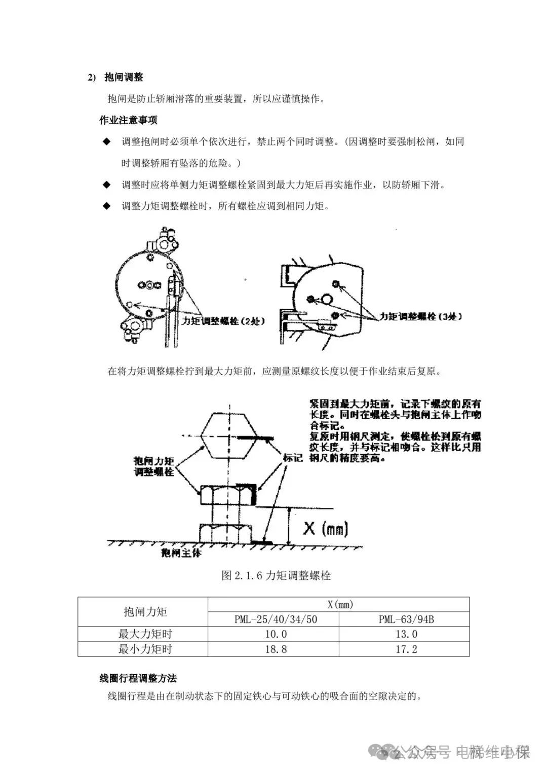 三菱电梯制动器拆解保养方法