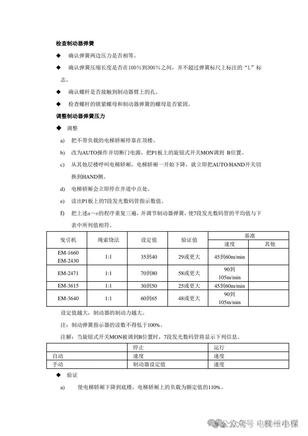 三菱电梯制动器拆解保养方法