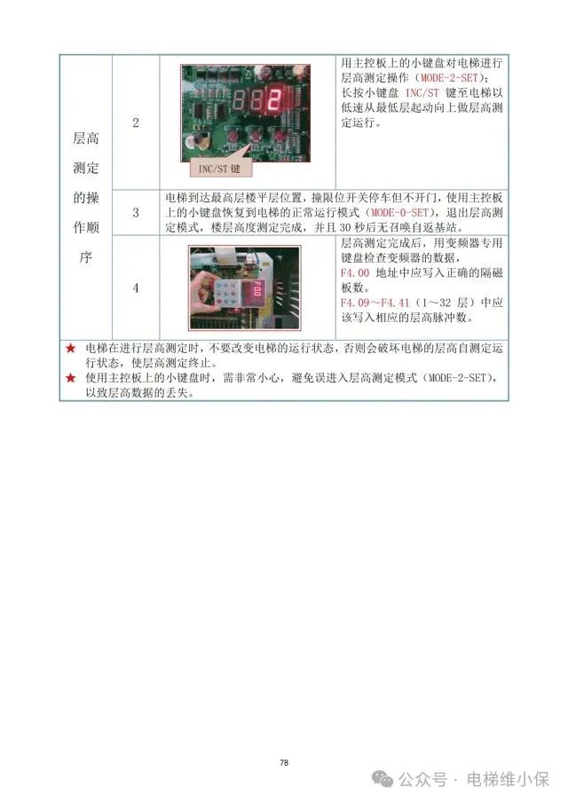 日立HGP电梯运行调整与测定培训
