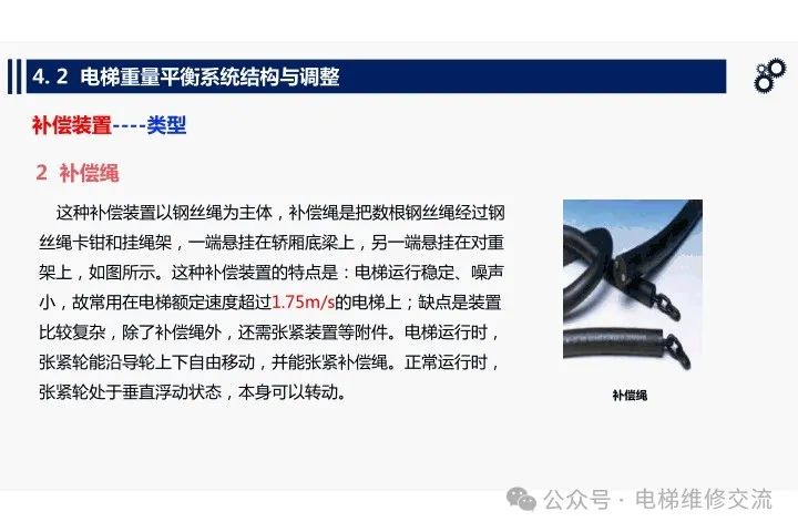 电梯重量平衡系统结构与调整培训-图片16