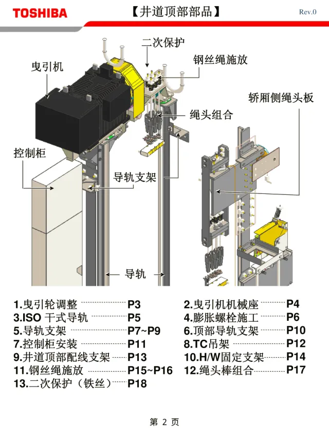 东芝CV600电梯安装基准