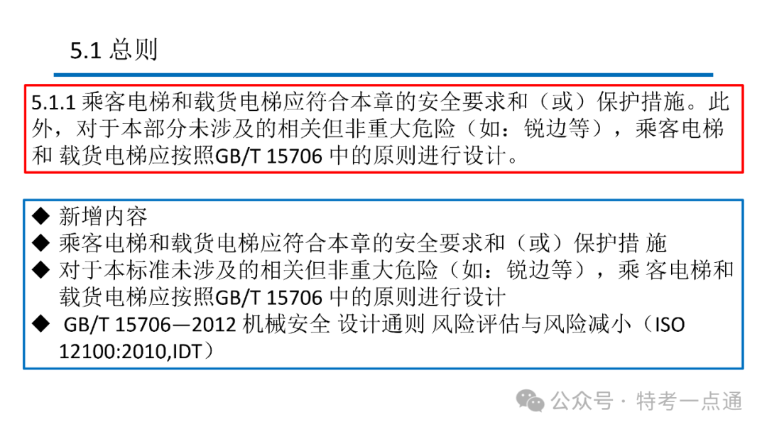 【电梯员课件】7588.1-2020 《电梯制造与安装安全规范》 内容解读