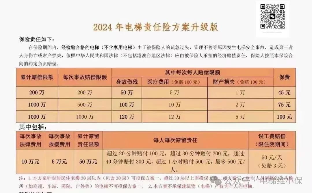 花3万5买“电梯”坠落导致住户骨折,市监局:这不是电梯 花3万5买“电梯”坠落导致住户骨折,市监局:这不是电梯