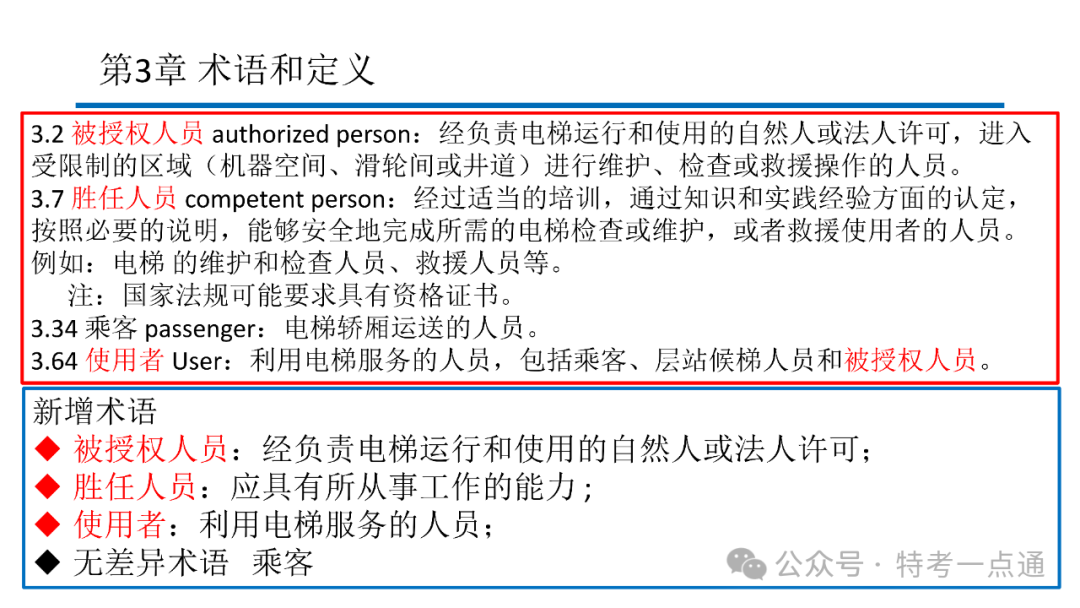 【电梯员课件】7588.1-2020 《电梯制造与安装安全规范》 内容解读