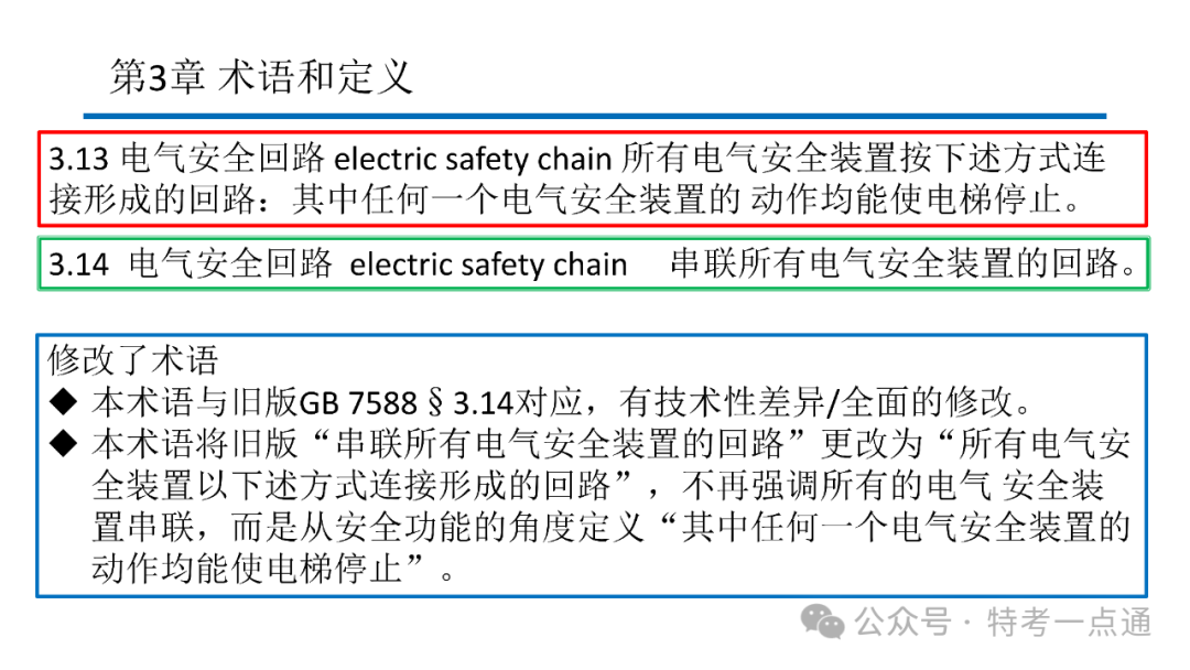 【电梯员课件】7588.1-2020 《电梯制造与安装安全规范》 内容解读