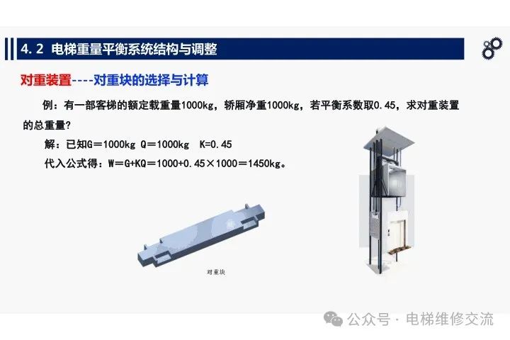 电梯重量平衡系统结构与调整培训-图片11