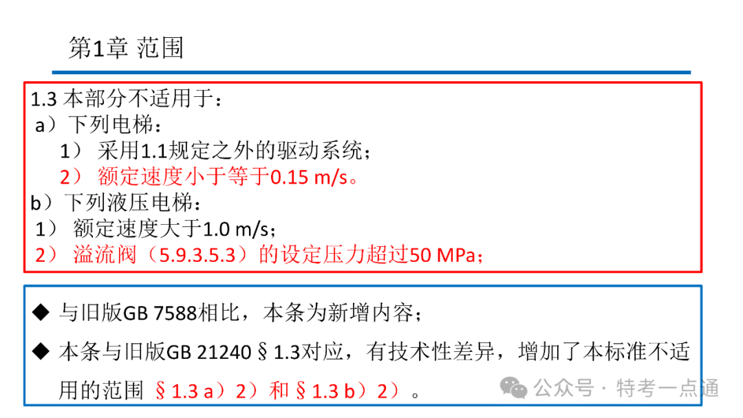 【电梯员课件】7588.1-2020 《电梯制造与安装安全规范》 内容解读