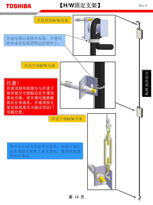 东芝CV600电梯安装基准