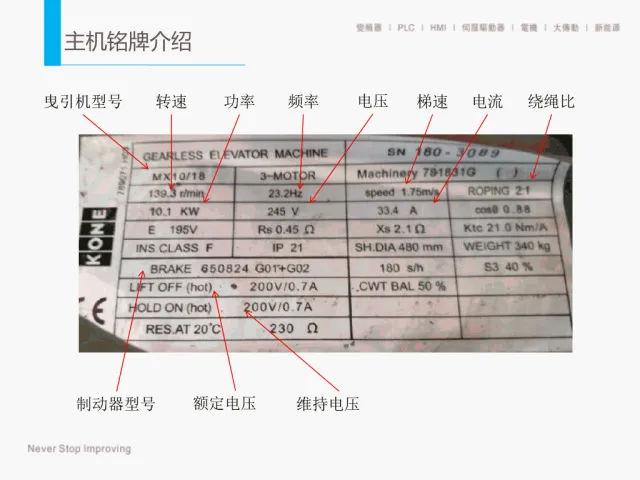 默纳克通力电梯碟式马达系统更改说明培训