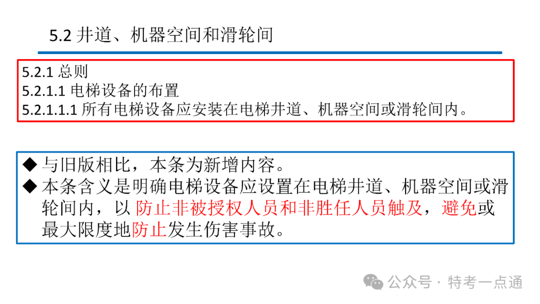 【电梯员课件】7588.1-2020 《电梯制造与安装安全规范》 内容解读