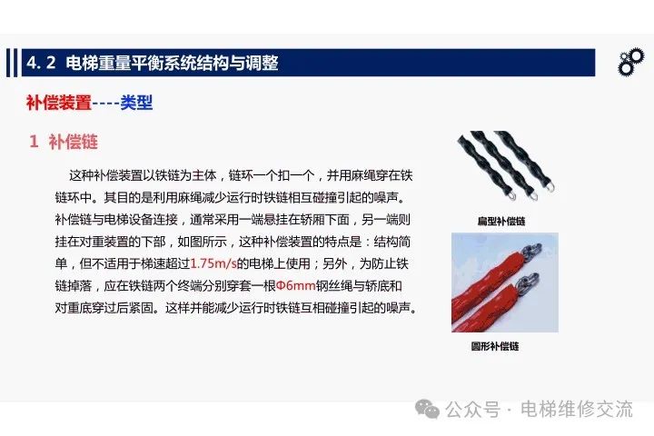 电梯重量平衡系统结构与调整培训-图片15