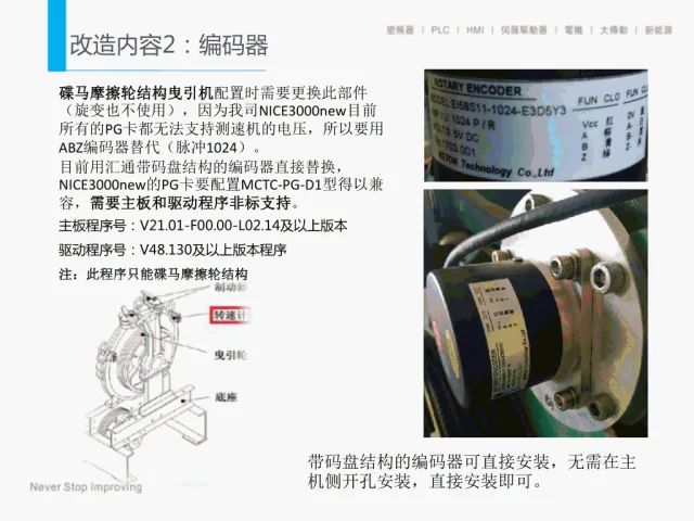 默纳克通力电梯碟式马达系统更改说明培训