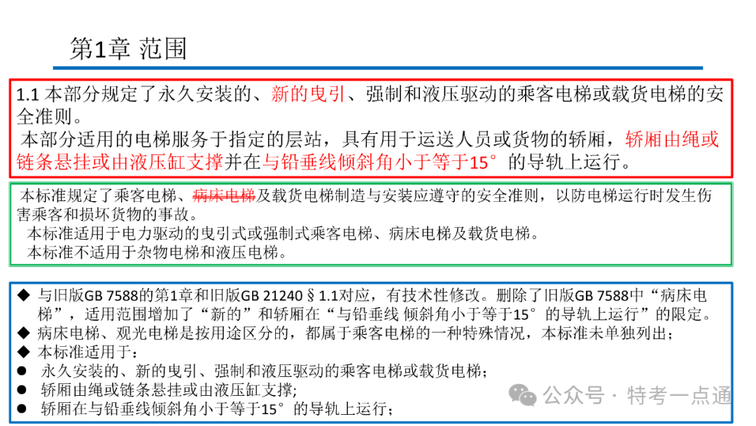 【电梯员课件】7588.1-2020 《电梯制造与安装安全规范》 内容解读
