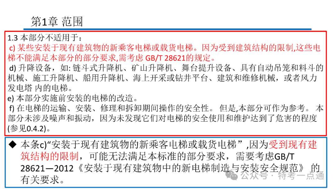【电梯员课件】7588.1-2020 《电梯制造与安装安全规范》 内容解读