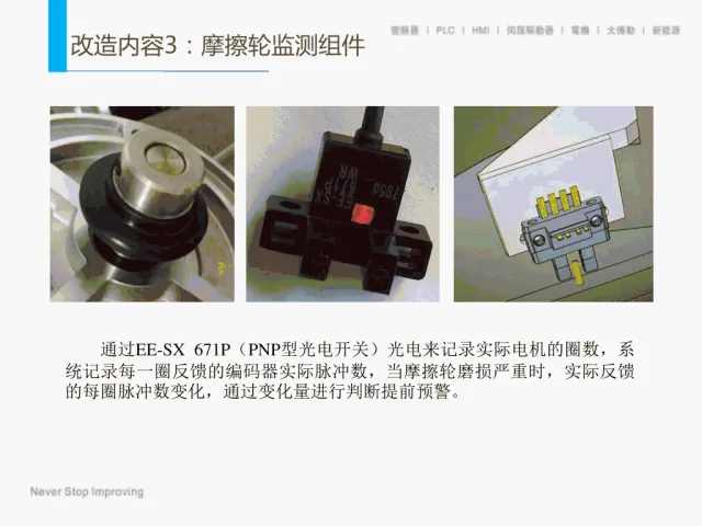 默纳克通力电梯碟式马达系统更改说明培训