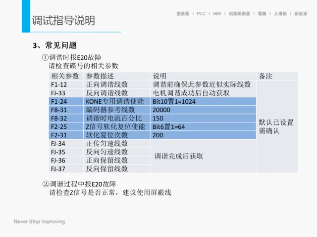 默纳克通力电梯碟式马达系统更改说明培训