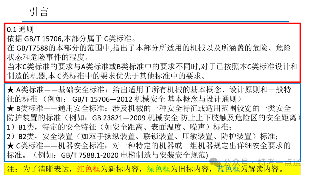 【电梯员课件】7588.1-2020 《电梯制造与安装安全规范》 内容解读