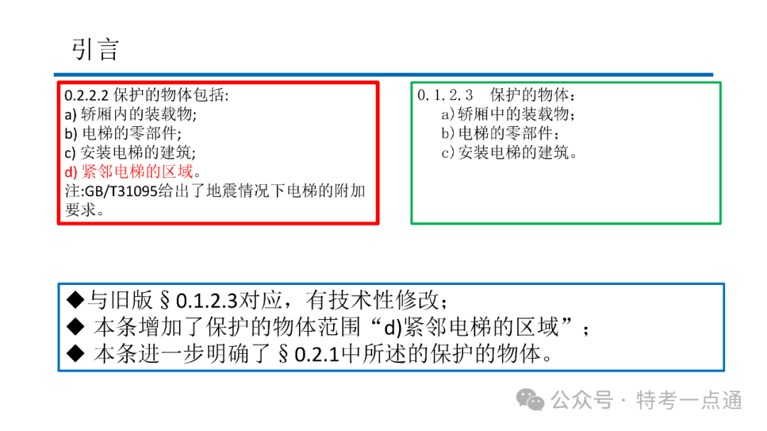 【电梯员课件】7588.1-2020 《电梯制造与安装安全规范》 内容解读