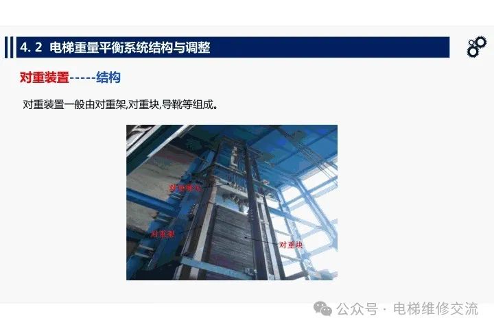 电梯重量平衡系统结构与调整培训-图片5