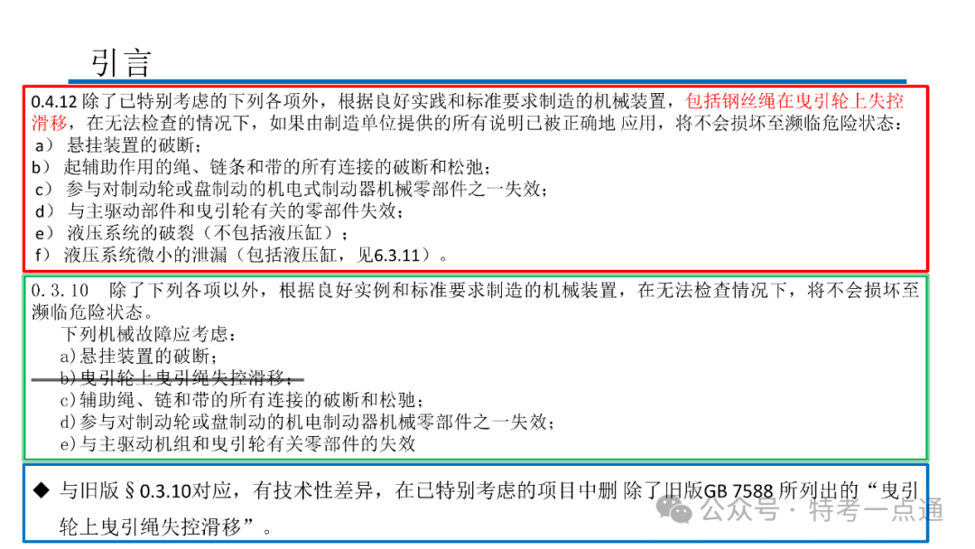 【电梯员课件】7588.1-2020 《电梯制造与安装安全规范》 内容解读