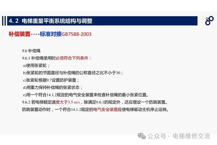 电梯重量平衡系统结构与调整培训-图片21