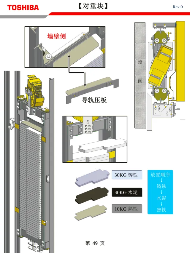 东芝CV600电梯安装基准