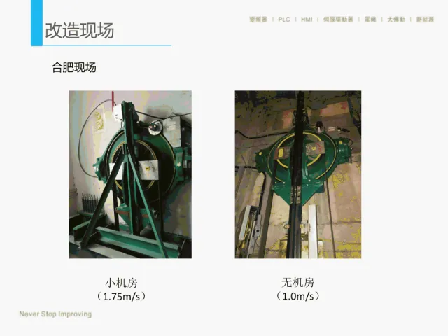 默纳克通力电梯碟式马达系统更改说明培训
