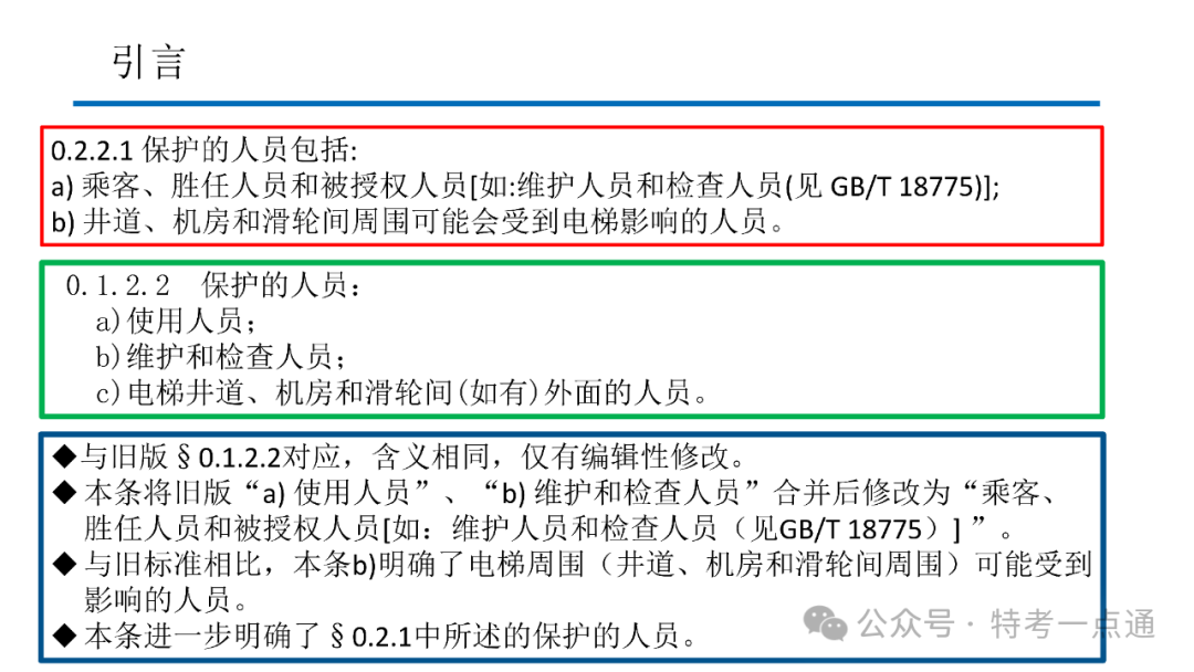 【电梯员课件】7588.1-2020 《电梯制造与安装安全规范》 内容解读
