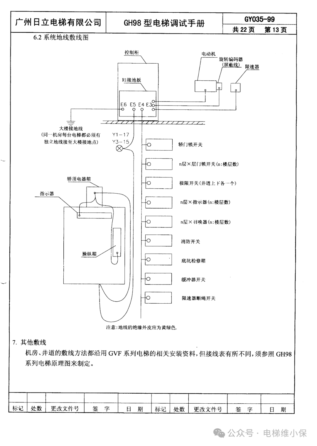 日立GH98型调试手册 (附下载）