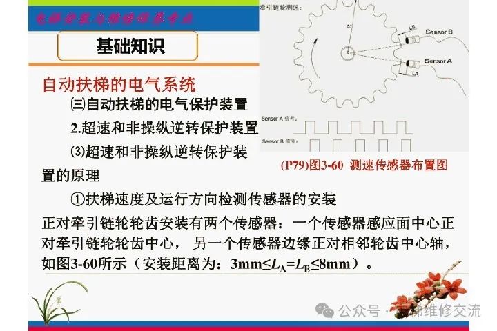 自动扶梯电气系统的维修培训-图片19