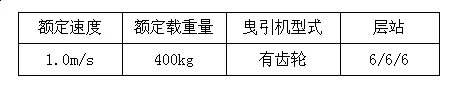 电梯正常运行时带闸走车