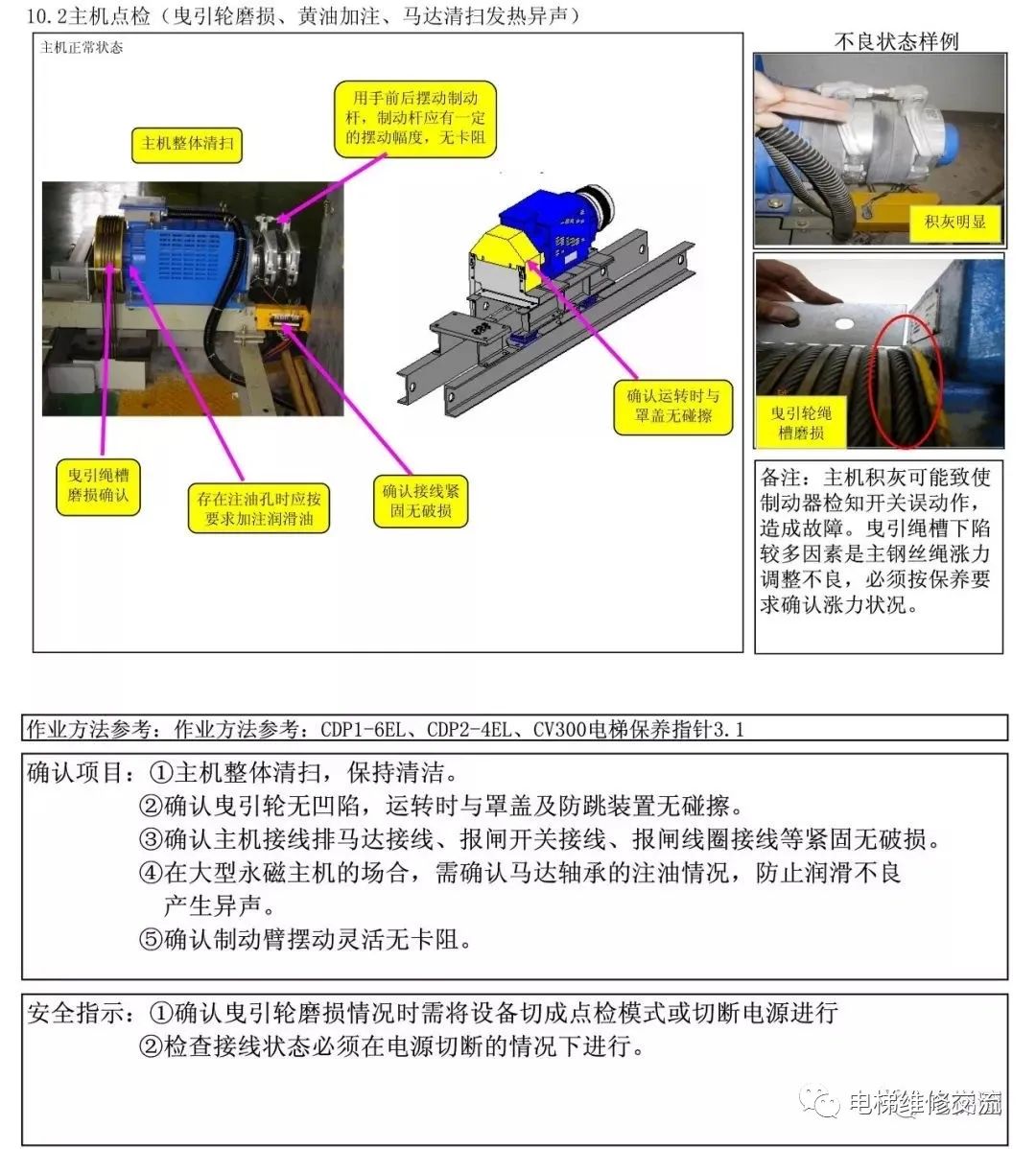 电梯维修新人教学教材