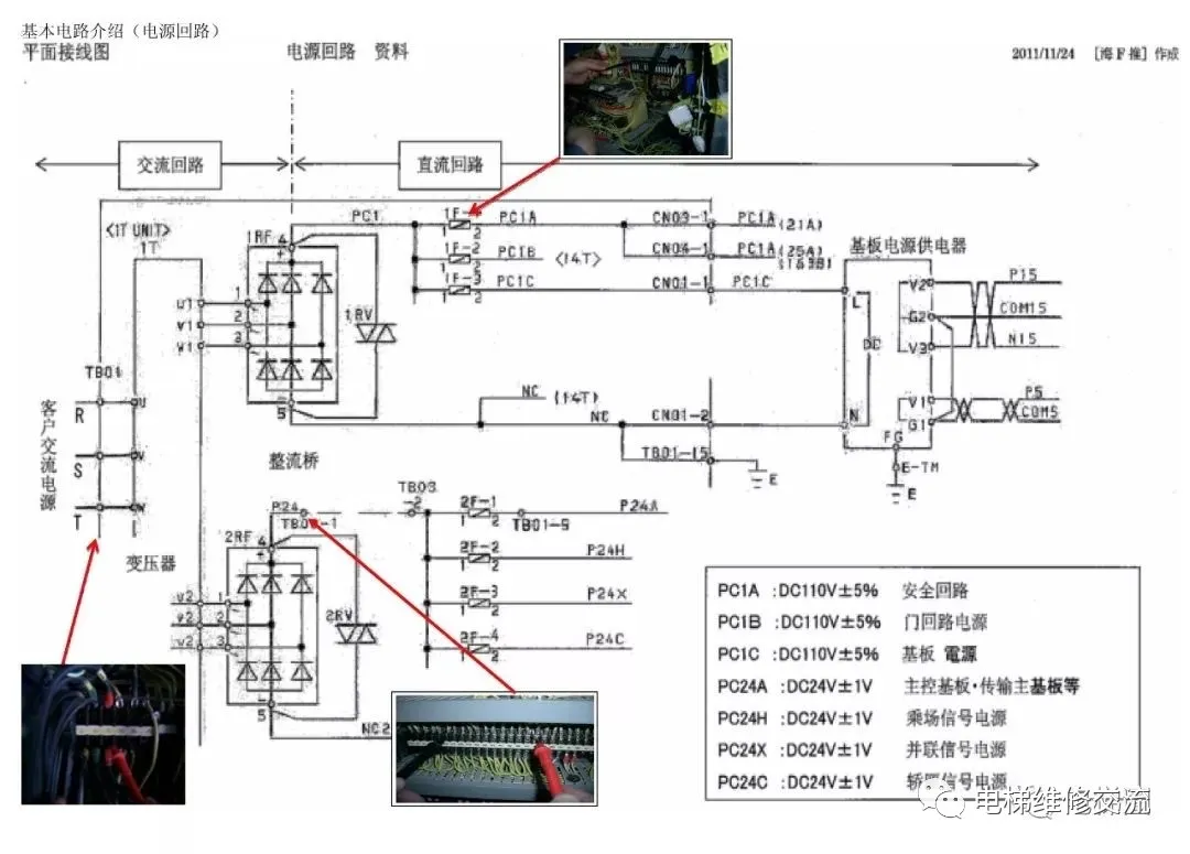 电梯维修新人教学教材