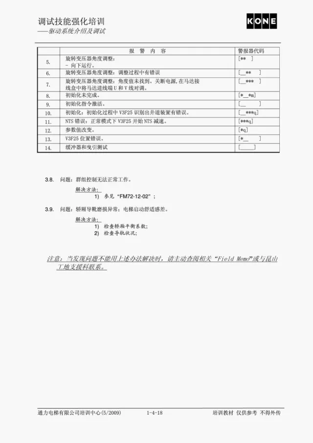 通力电梯V3F25驱动系统介绍及调试培训