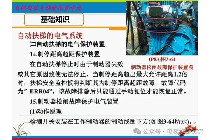 自动扶梯电气系统的维修培训-图片33