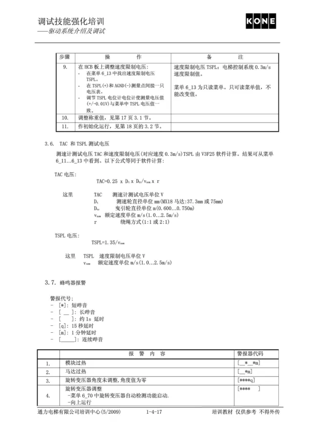 通力电梯V3F25驱动系统介绍及调试培训