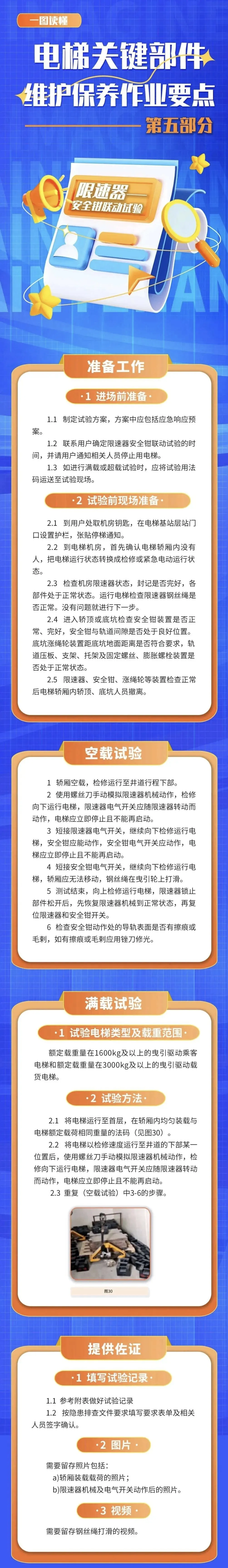 电梯关键部件维护保养作业要点 电梯关键部件维护保养作业要点