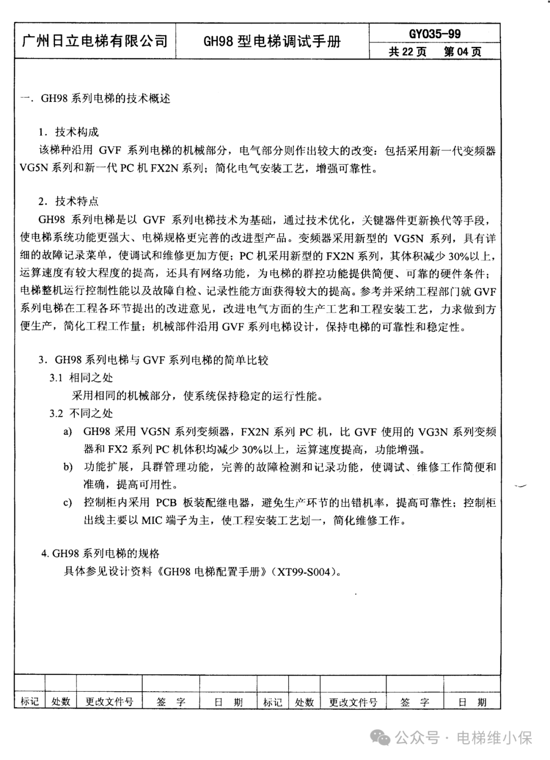 日立GH98型调试手册 (附下载）