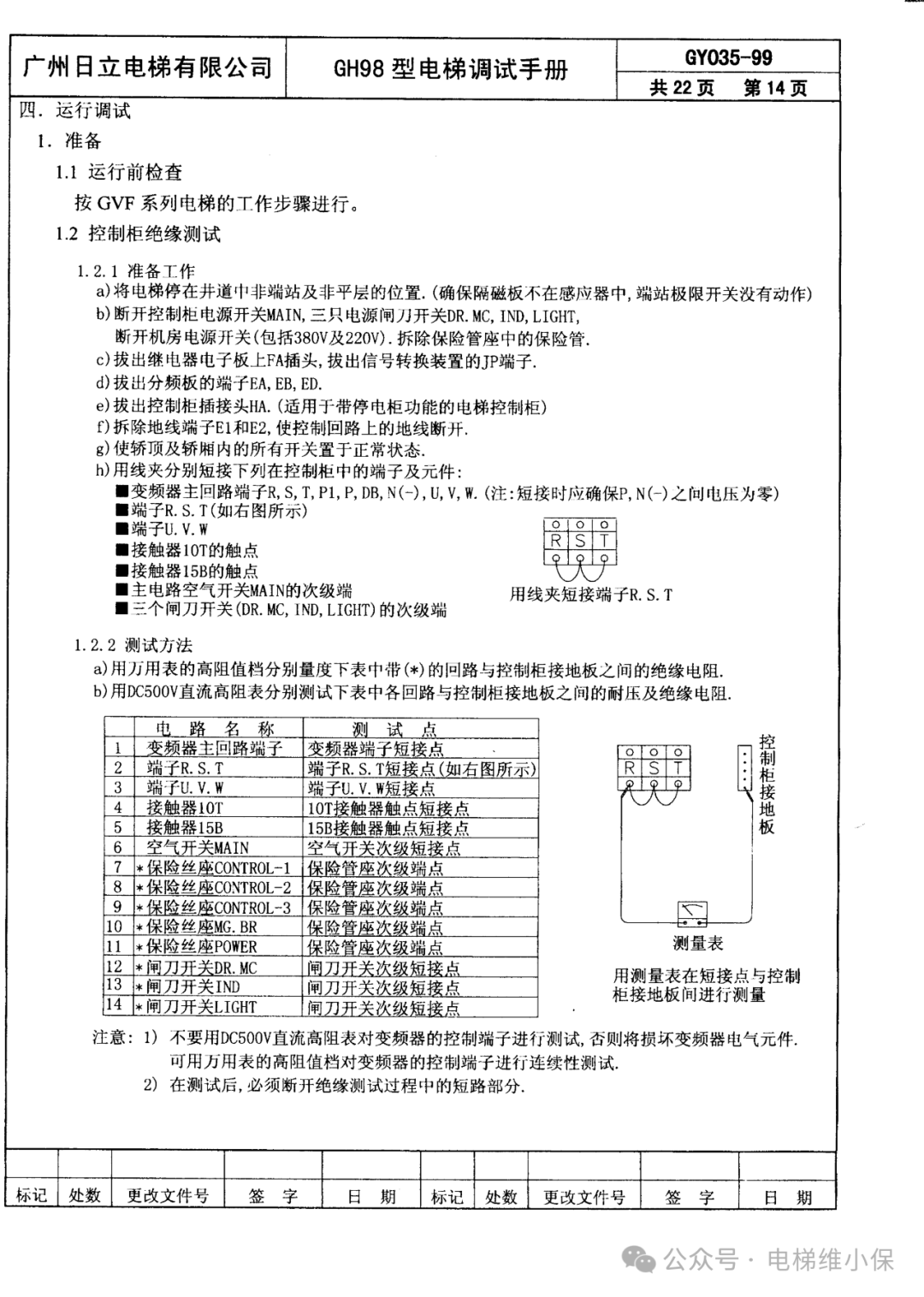 日立GH98型调试手册 (附下载）