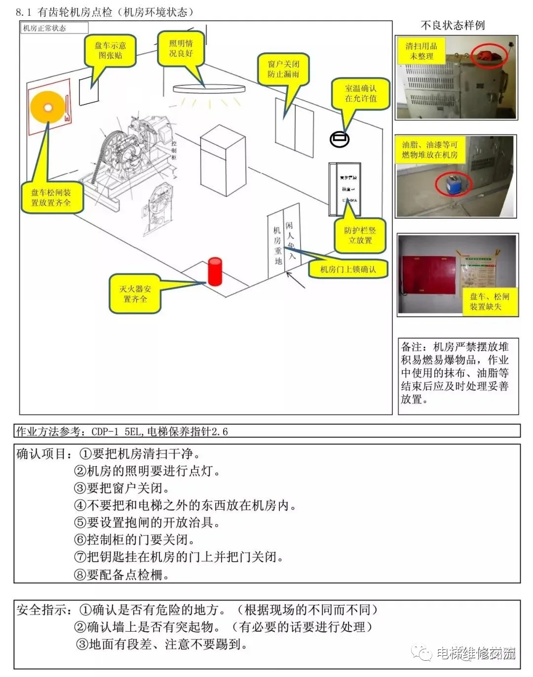 电梯维修新人教学教材