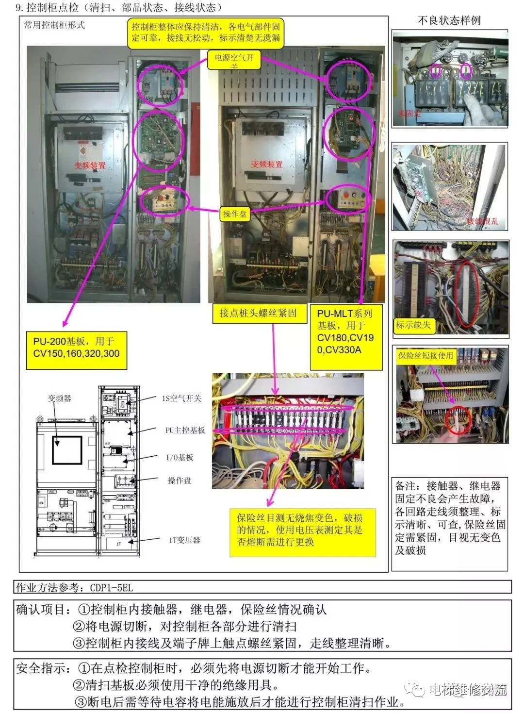 电梯维修新人教学教材