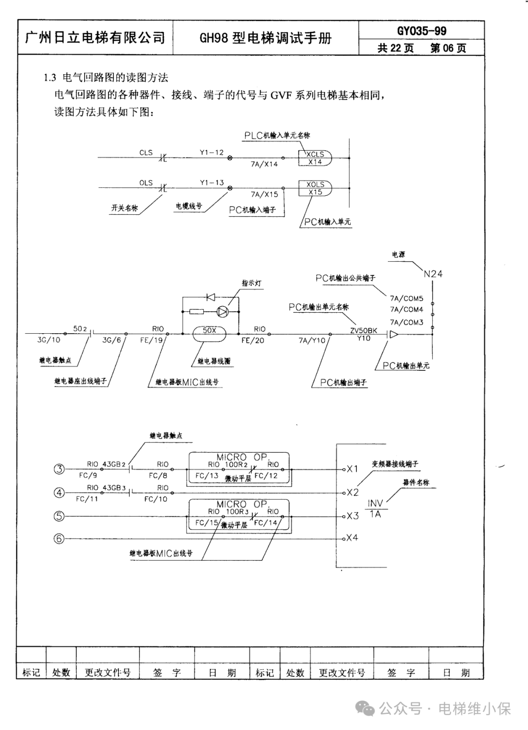 日立GH98型调试手册 (附下载）